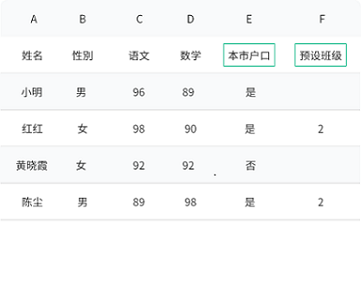 可任意自定义条件